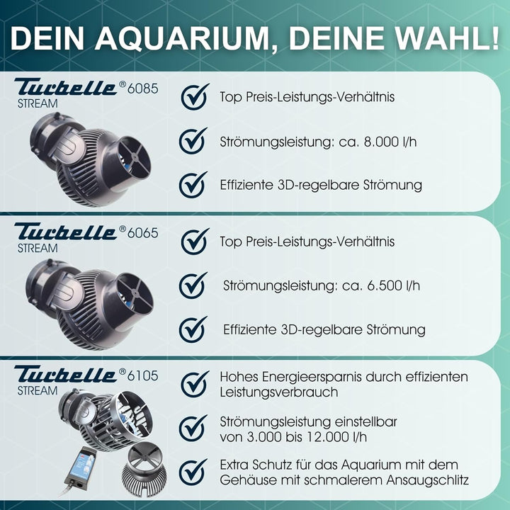 TUNZE Strömungspumpe Turbelle Stream 6085 I Pumpe für 3D einstellbare Wasserströmung I Propellerpump