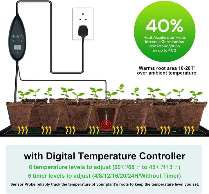 RINBO Einstellbar Heizmatte Warmematte, Heizmatte Pflanzen mit 6 Timer und 6 Temperaturstufen Warmem