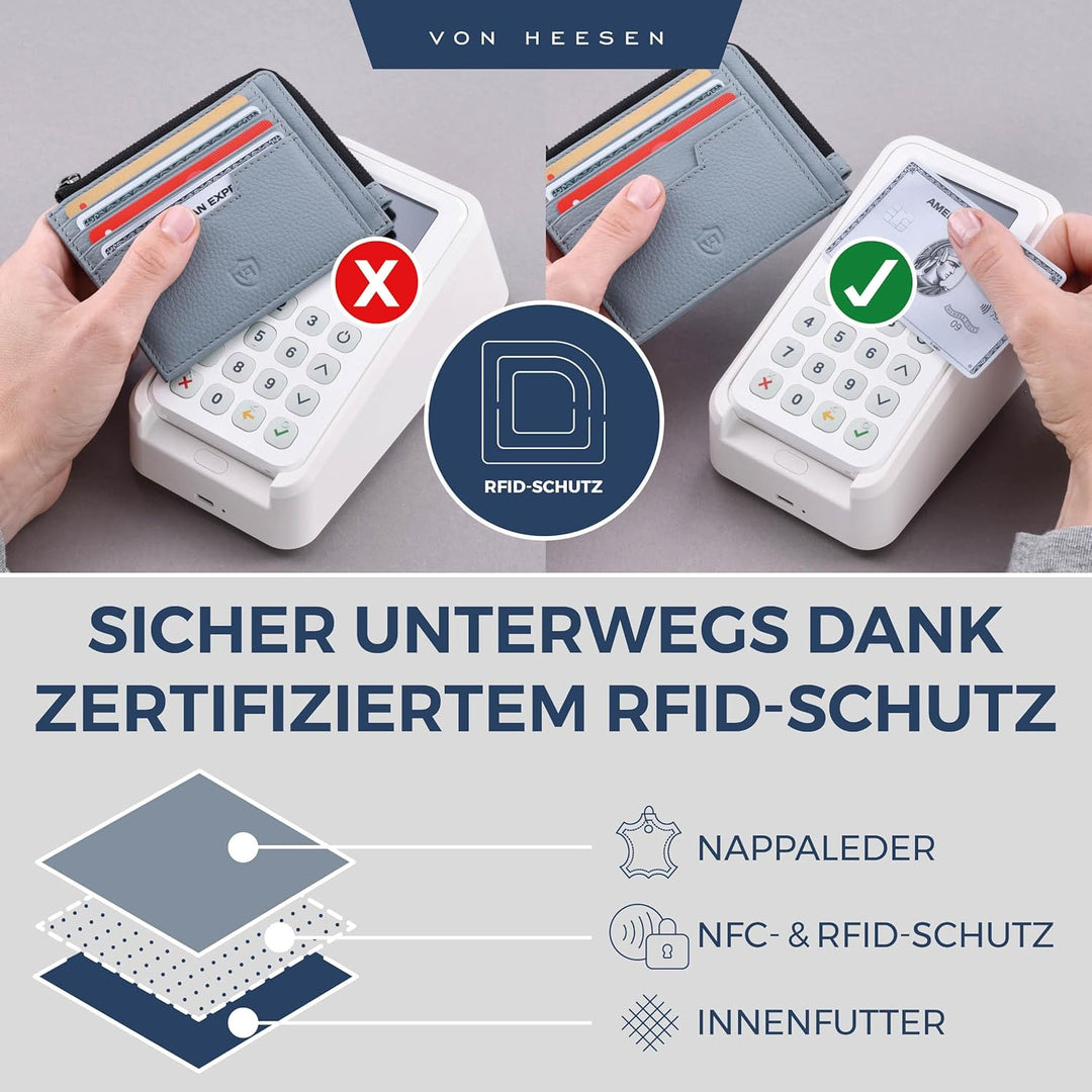 VON HEESEN Leder Kartenetui Geldbörse Herren & Damen Kreditkartenetui (Medium, Hellblau) Hellblau 02