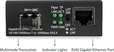 StarTech.com Multimode (MM) LC Glasfaser Medienkonverter für 10/100/1000 Netzwerk - 550m - Gigabit E