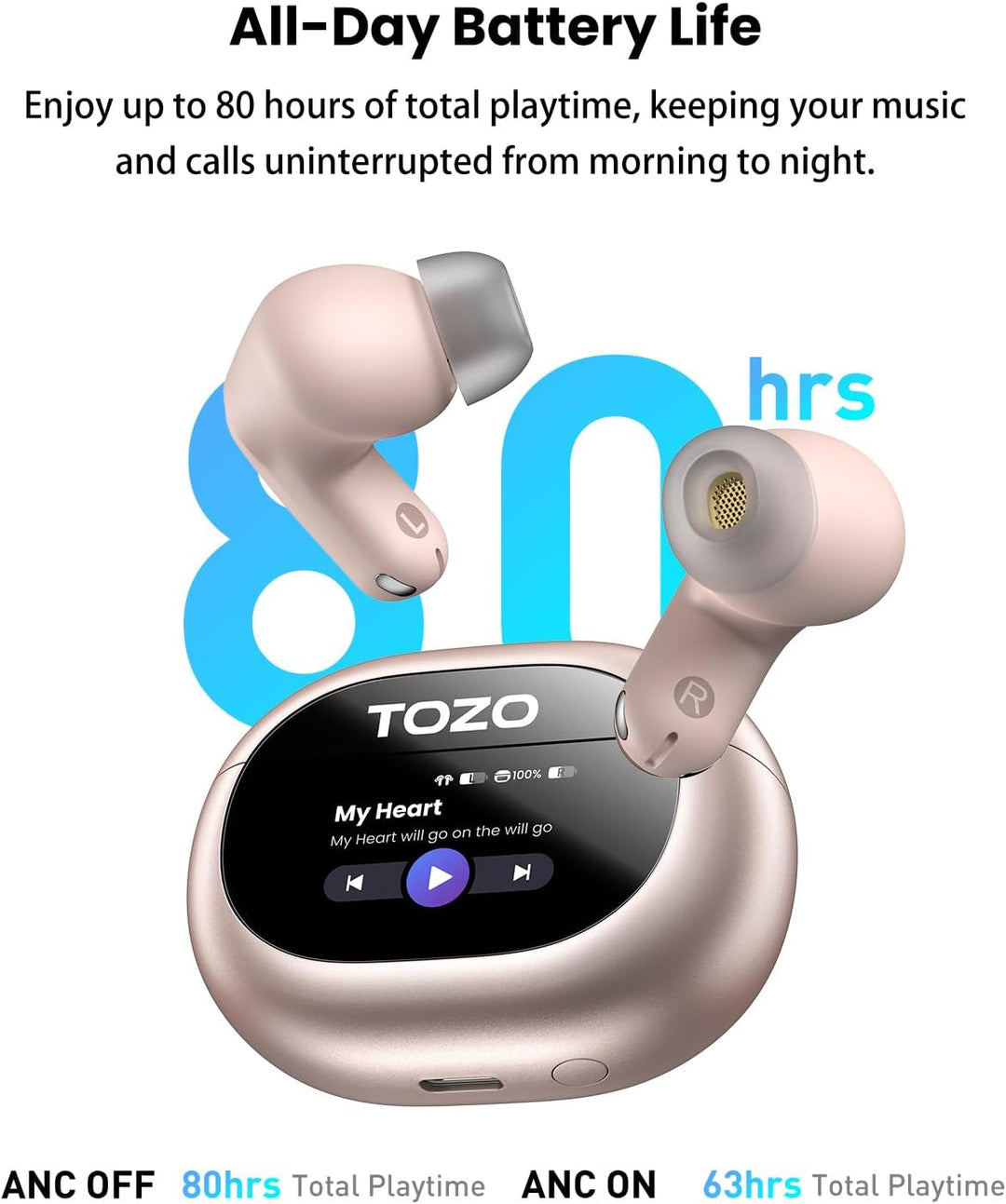 TOZO NC20 Pro Kabellose Bluetooth Kopfhörer mit Smart-Touchscreen, Adaptive Aktive Geräuschunterdrüc