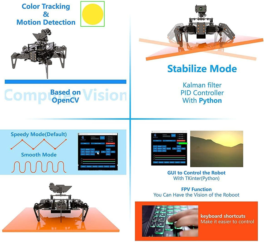 Adeept RaspClaws Hexapod Spider Robot Kit für Raspberry Pi 4/3 Modell B+/B, STEAM Crawling Robot, Op