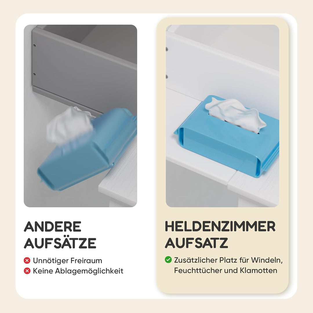 Heldenzimmer Wickelaufsatz Hemnes Kommode & Malm - 108/160cm & Ohne Lücke | Wickelaufsatz Malm Kommo