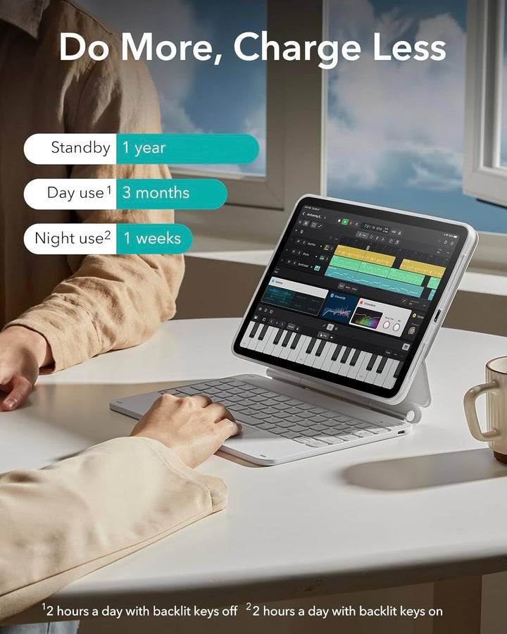 ESR Magnetische Keyboard Hülle, iPad Tastatur Hülle für iPad Pro 11/Air 5/4, magnetischer Ständer, P