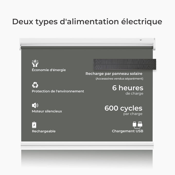 Allesin Wiederaufladbare Verdunklungsrollo ohne Bohren, (45x100cm,Anthrazit) Elektrische Rollo Innen