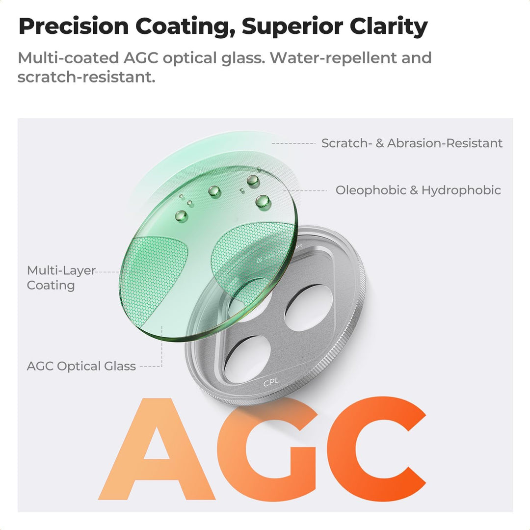K&F CONCEPT FA301 Snap-On CPL Filter kompatibel mit iPhone 17 Pro Max/17 Pro, 9,5g extrem Leichter P
