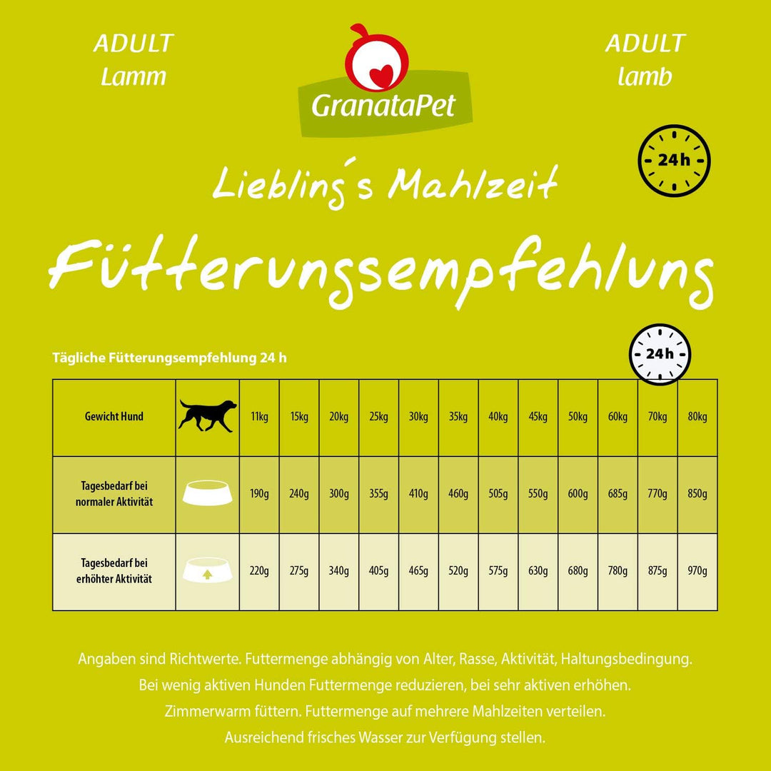 GranataPet Liebling&