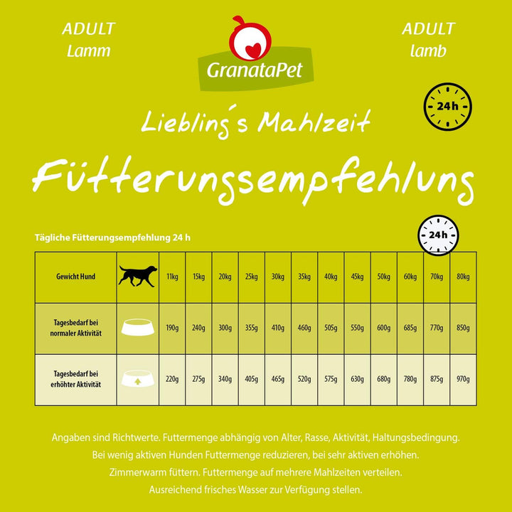 GranataPet Liebling&