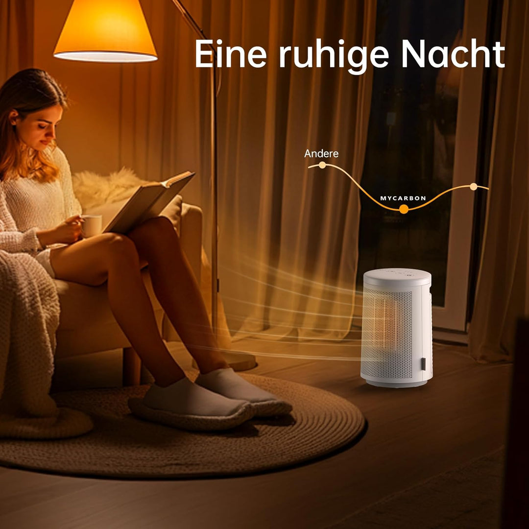 MYCARBON Heizlüfter Bad 900W/1500W Heizlüfter Energiesparend leise Thermostat 8H Timer 60°Oszillatio