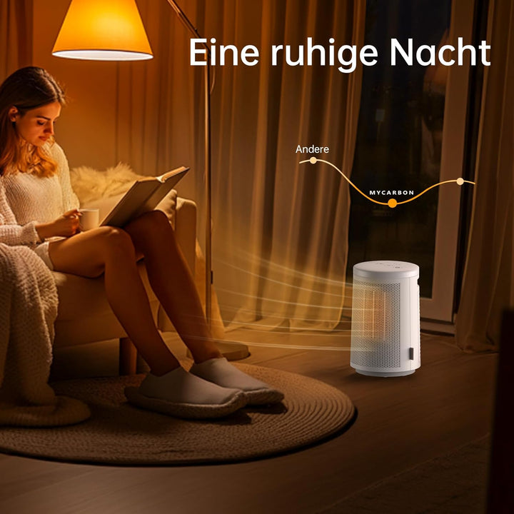 MYCARBON Heizlüfter Bad 900W/1500W Heizlüfter Energiesparend leise Thermostat 8H Timer 60°Oszillatio