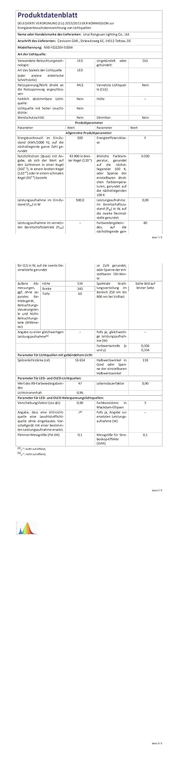 loyal 10 Stücke 500W 50000LM LED Strahler Aussen, Superhell 6000K Kaltweiss LED Scheinwerfer, IP66 W