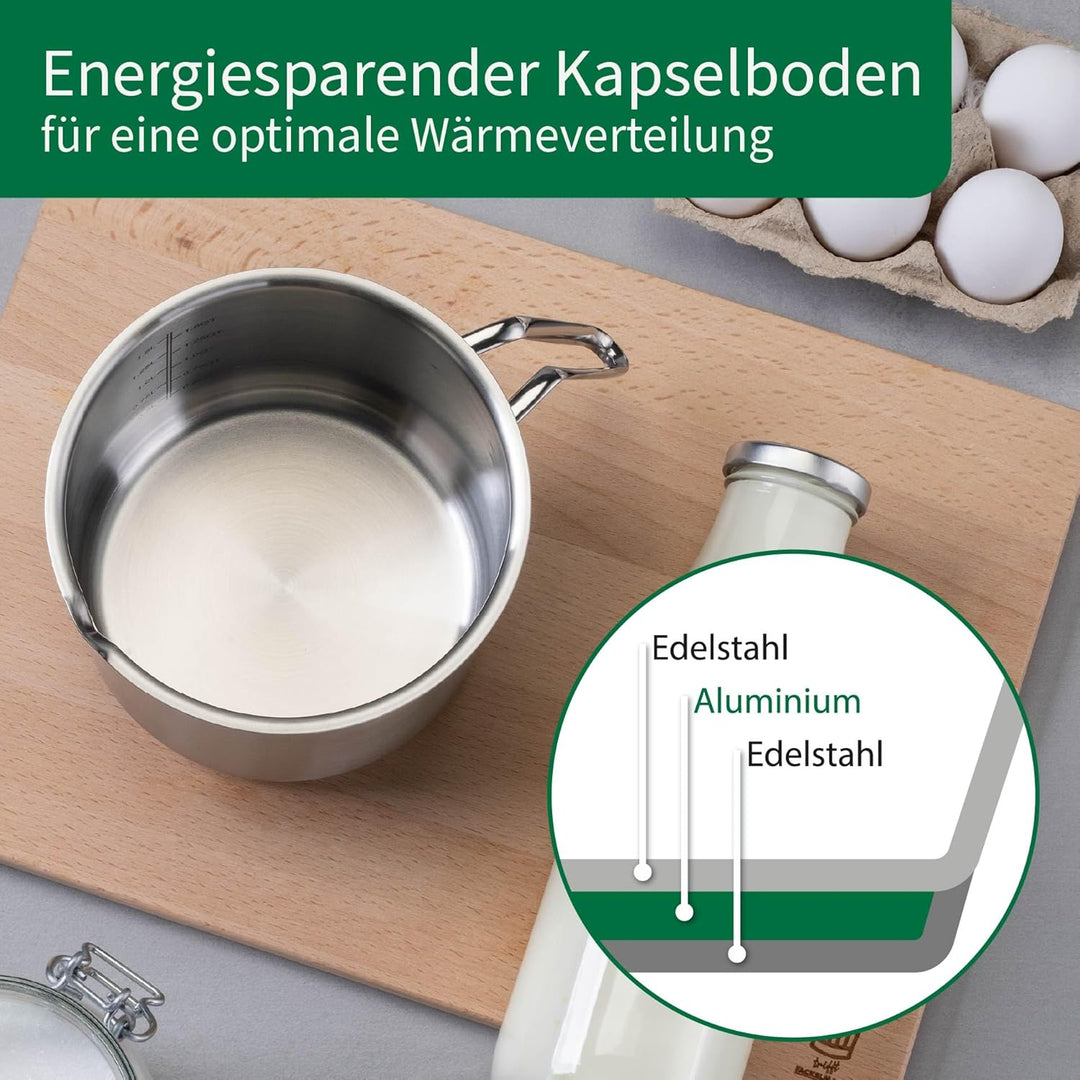 FACKELMANN Chefkoch Milchtopf aus Edelstahl 18/8 - ø14 cm, Aluminium-Kern, für alle Herdarten inkl.