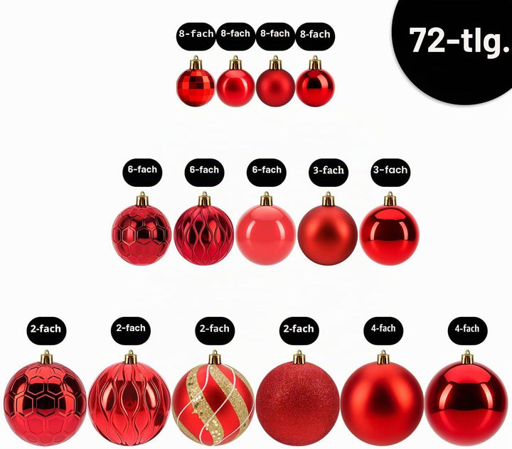 com-four® 72x Weihnachtskugeln, Christbaumkugeln bruchsicher aus Kunststoff für Weihnachten, Baumsch