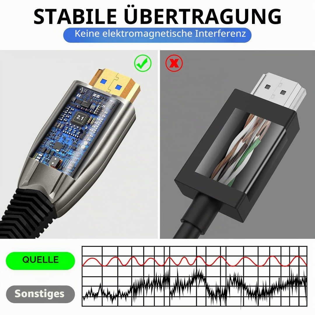 8K HDMI Glasfaserkabel 30M 48Gbps Super hohe Geschwindigkeit AOC Lichtleit 2.1 Kabel HDR eARC Dolby
