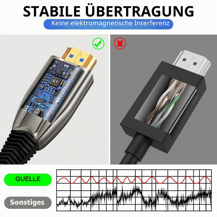 8K HDMI Glasfaserkabel 30M 48Gbps Super hohe Geschwindigkeit AOC Lichtleit 2.1 Kabel HDR eARC Dolby