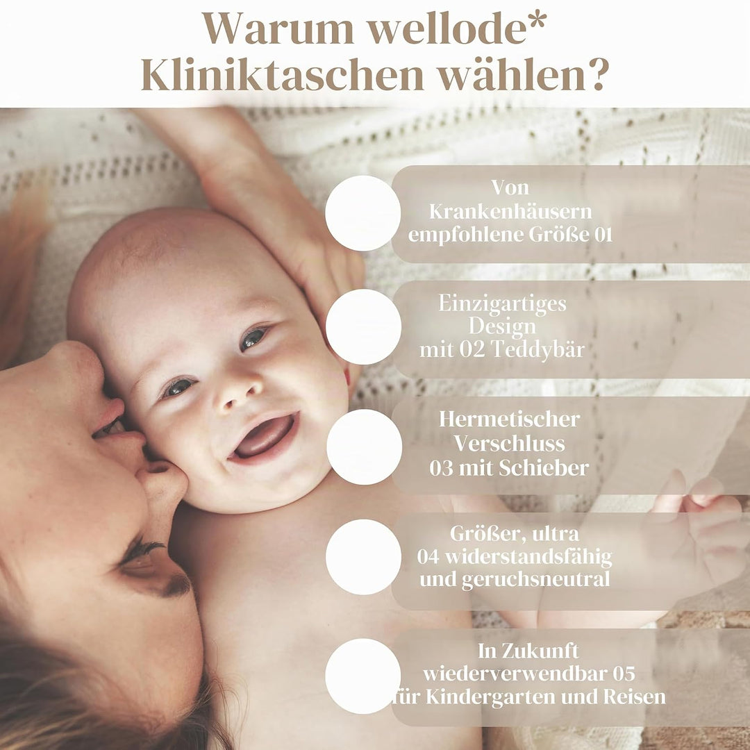 8 Beutel für Neugeborene, Krankenhaus, Teddybär, 6 grosse und 2 kleine – wiederverwendbare Wickeltas