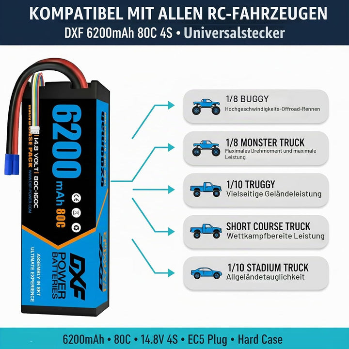 DXF 4S LiPo EC5 Akku 14,8V 80C 6200mAh Hardcase Batterie mit EC5 Steck für RC Auto, RC Flugzeug, RC