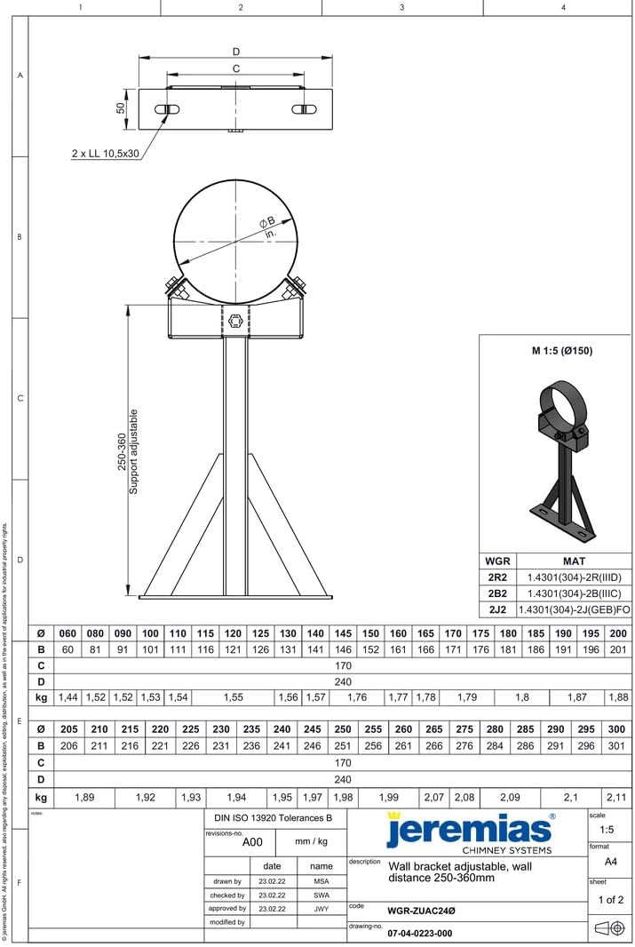 Jeremias DW-FU Wandhalter 150mm verstellbar 250-360mm Edelstahl Abgassystem doppelwandig einarmig