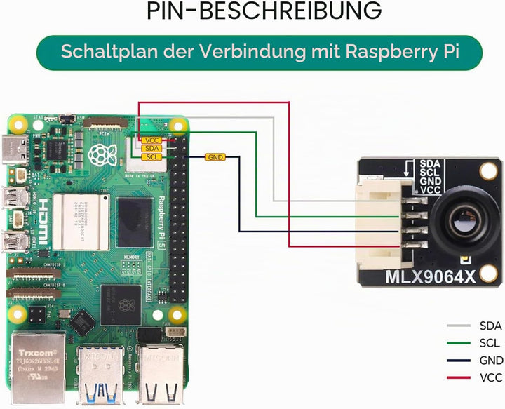MLX90640 IR Array Thermal Imaging Camera Module for Raspberry Pi, 32 x 24 Pixels, 55° Field of View