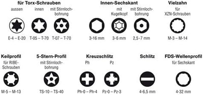 FAMEX 525-21 Profi Steckschlüsselsatz mit Gelenk- und Feinzahnknarre - Werkzeugkoffer mit Werkzeug S