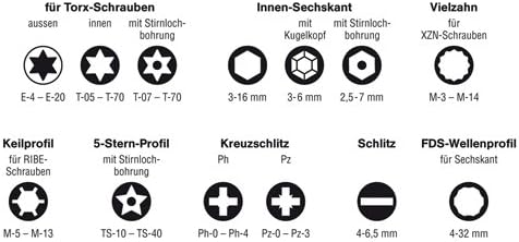 FAMEX 525-21 Profi Steckschlüsselsatz mit Gelenk- und Feinzahnknarre - Werkzeugkoffer mit Werkzeug S