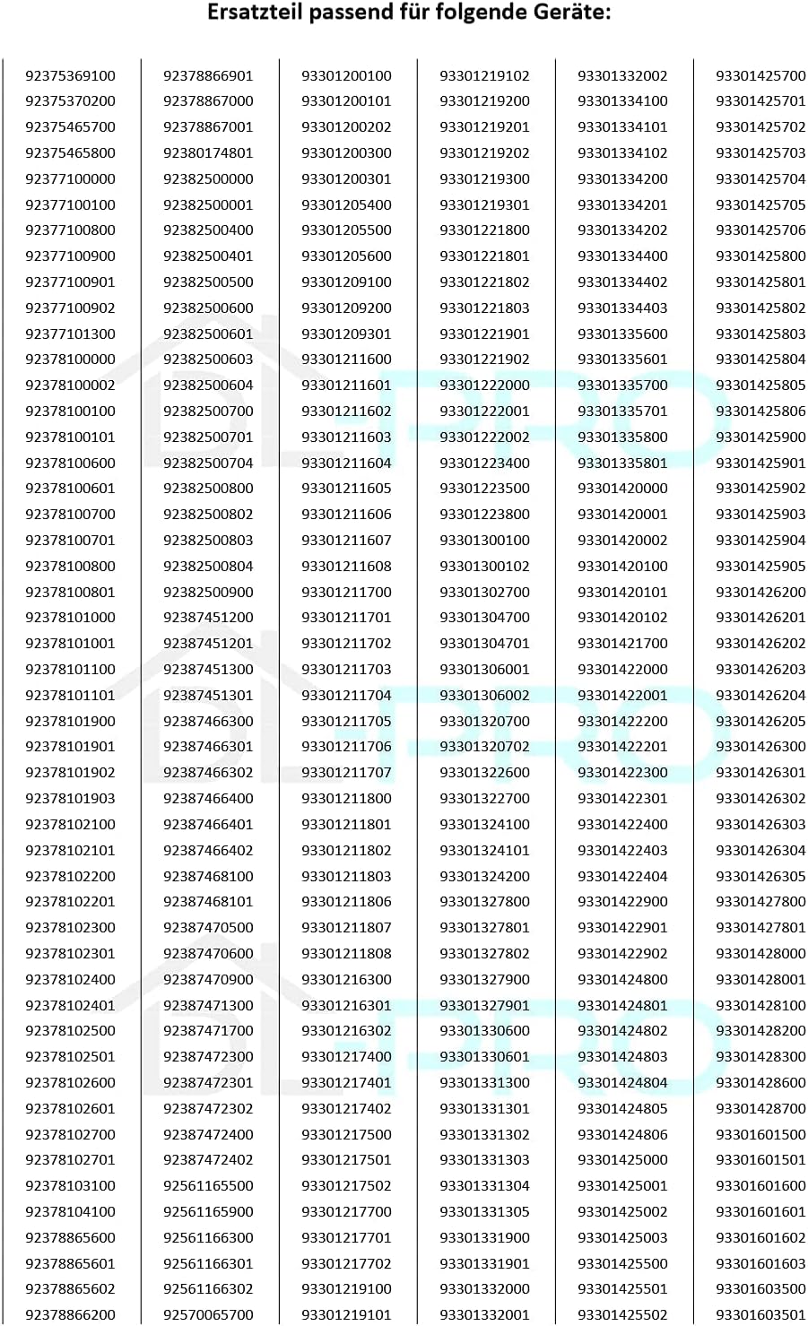DL-pro Gefrierfachtür 47cm x 19,3cm für AEG Electrolux 2063754028 206375402 Frosterfachtür Gefrierfa