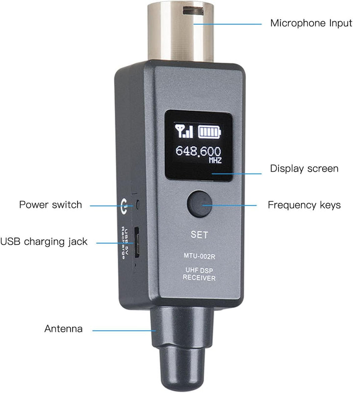 Kabelloses Mikrofonsystem, Kabelloser XLR-Sender und -Empfänger, Kabelloses 2,4-GHz-Mikrofonsystem f