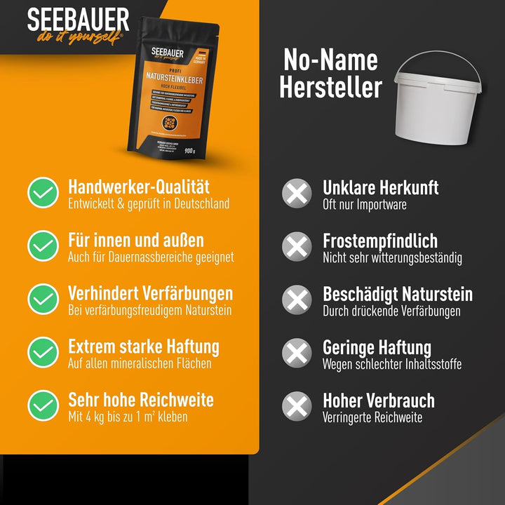 Marmor- und Natursteinkleber | Für Marmor, Naturstein und Kunststeinplatten| Weisser Natursteinmörte