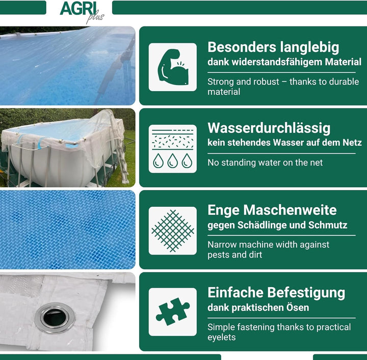 AGRI plus Poolnetz mit Ösen I 3,5 x 5 m I Verschiedene Masse I Engmaschiges Netz 0,8 x 0,8 mm I Abde