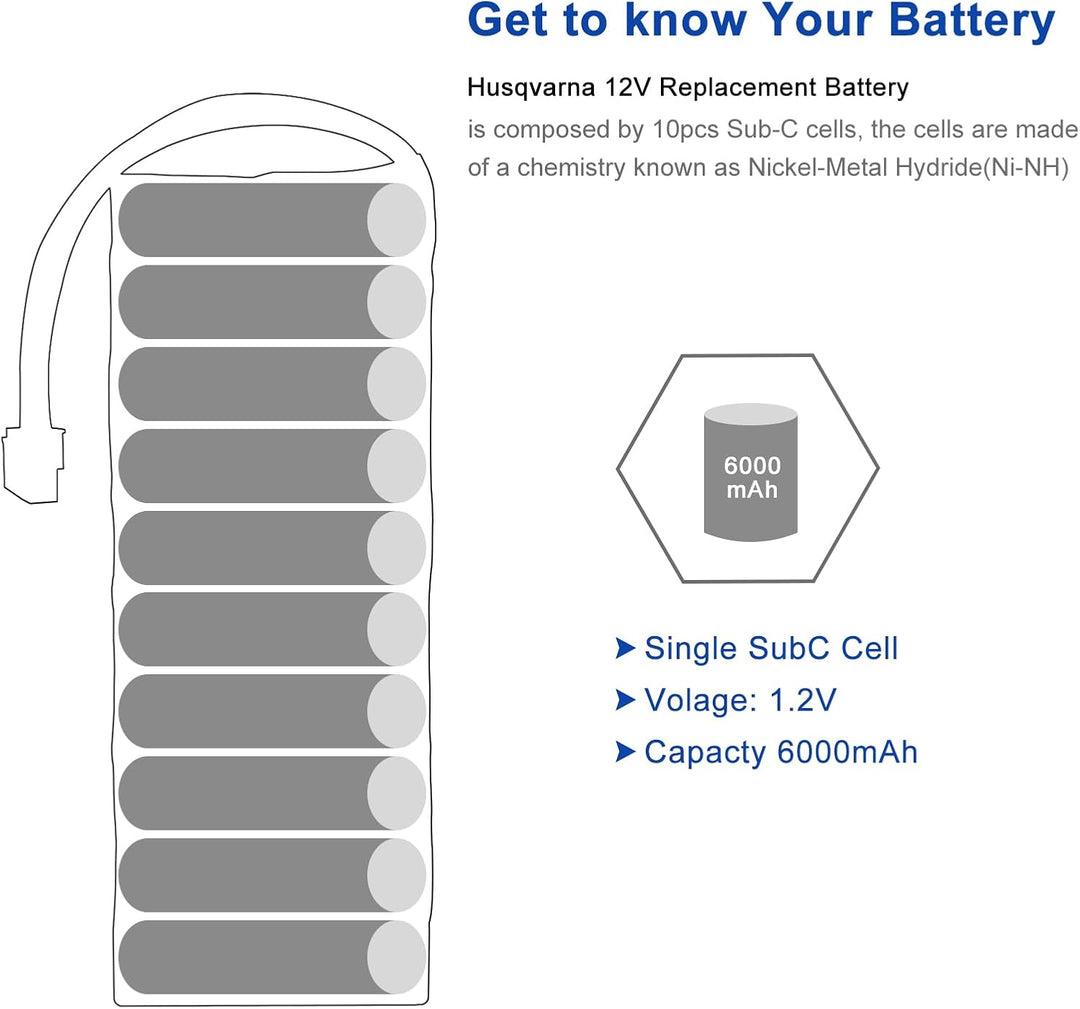 Shentec 12V 6000mAh NI-MH Ersatzakku für Husqvarna Automower 535 06 36-01, 535 09 62-01, 5350636-01,
