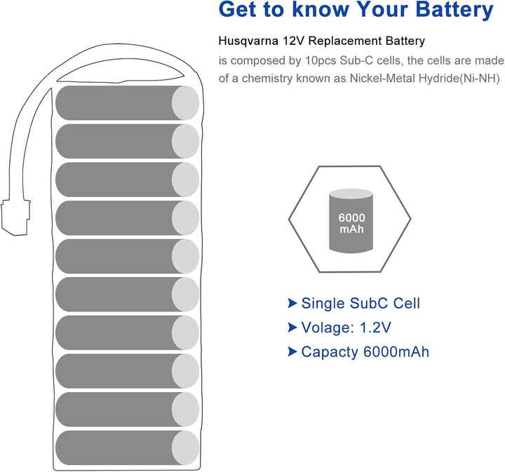 Shentec 12V 6000mAh NI-MH Ersatzakku für Husqvarna Automower 535 06 36-01, 535 09 62-01, 5350636-01,