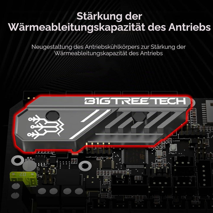 BIGTREETECH SKR Mini E3 V3.0 Control Board + TFT35 E3 V3.0.1 Graphic Smart Display Panel Board New U