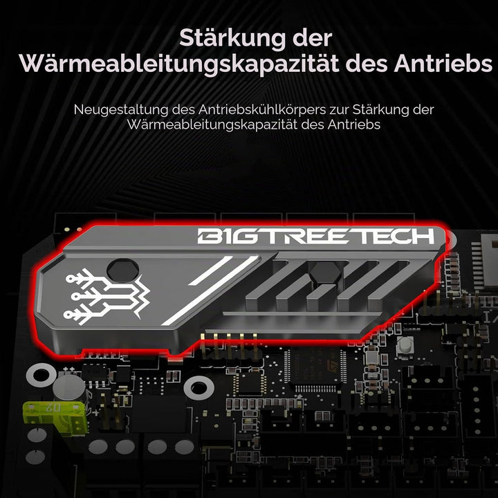 BIGTREETECH SKR Mini E3 V3.0 Control Board + TFT35 E3 V3.0.1 Graphic Smart Display Panel Board New U
