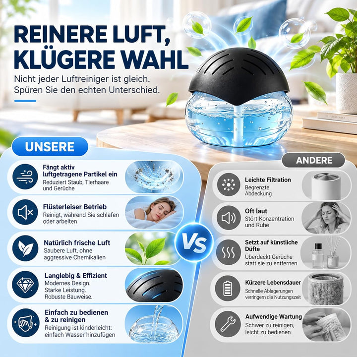 Niklok Luftreiniger mit Wasser, 2 in 1 Lufterfrischer &amp; Luftbefeuchter LED