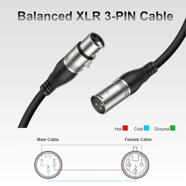 XLR Kabel 6m 1Pack Mikrofonkabel, 3-Pin XLR Stecker auf Buchse Mikrofonkabel für Mikrofon, Verstärke