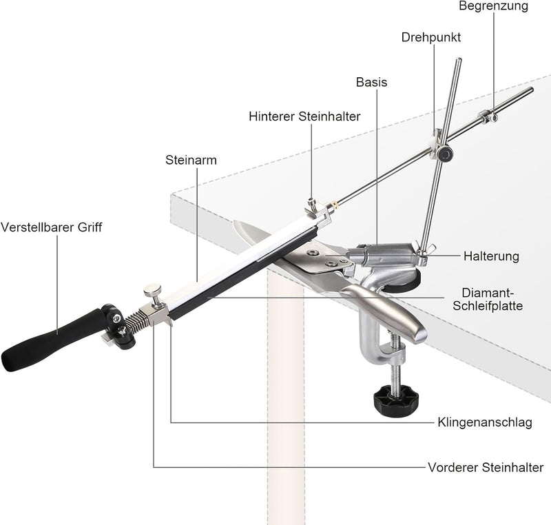 Messerschärfer Edelstahl Messerschleifer Set mit 4 Diamant Schleifstein 240/400/600/1000 für Küchenm