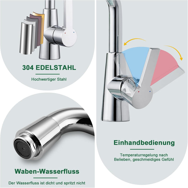 Wasserhahn Bad,Kalt und Warmwasser Mischbatterie，360°Schwenkbare Waschtischarmatur，Messing Verchromt
