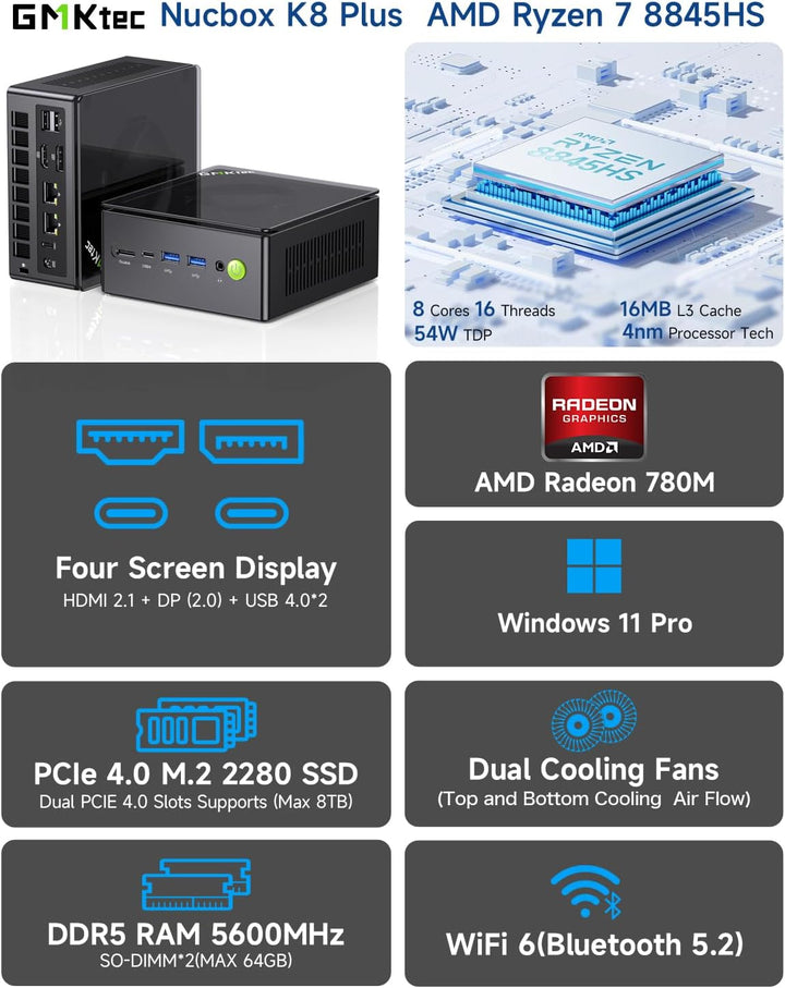 GMKtec Gaming Mini PC K8 Plus AMD Ryzen 7 8845HS (8K/16T, bis zu 5,1 GHz) 32 GB DDR5 RAM 1 TB SSD, D