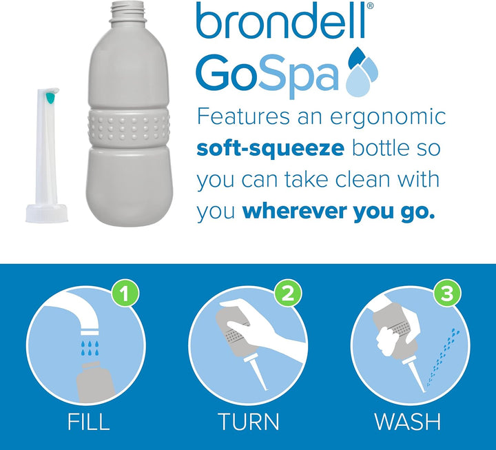 Brondell GoSpa Essential Tragbares Bidet für den täglichen Gebrauch, Camping, Wandern und Outdoor-Ak