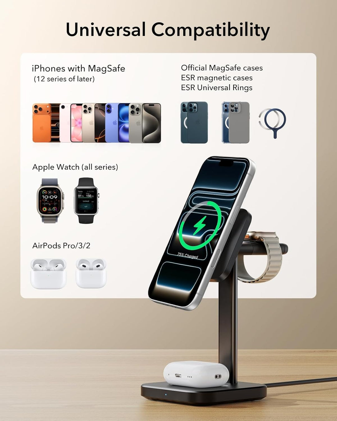 ESR 15W 3-in-1Ladestation für Apple, Zertifizierte MagSafe-Ladestation für iPhone, Magsafe-Ladestati