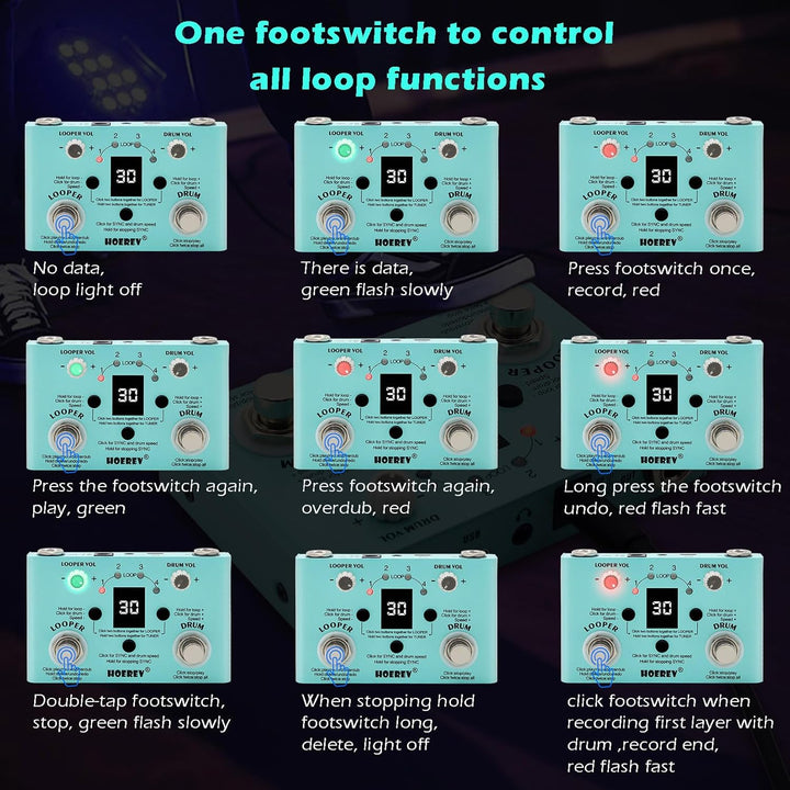 HOEREV Drum Looper Tuner Effekt Audio Workstation Gitarrenpedal ohne Netzteil