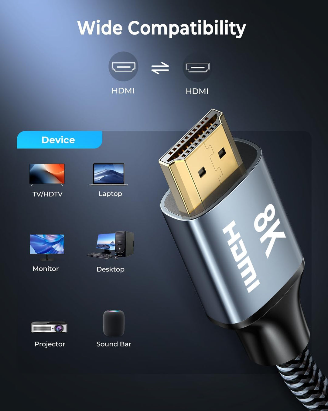 CABNEER 8K HDMI 2.1 Kabel 7,5m, HDMI Kabel Ultra Hoch Geschwindig 48Gbps 8K@60Hz 4K@120Hz 2.2/2.3 eA