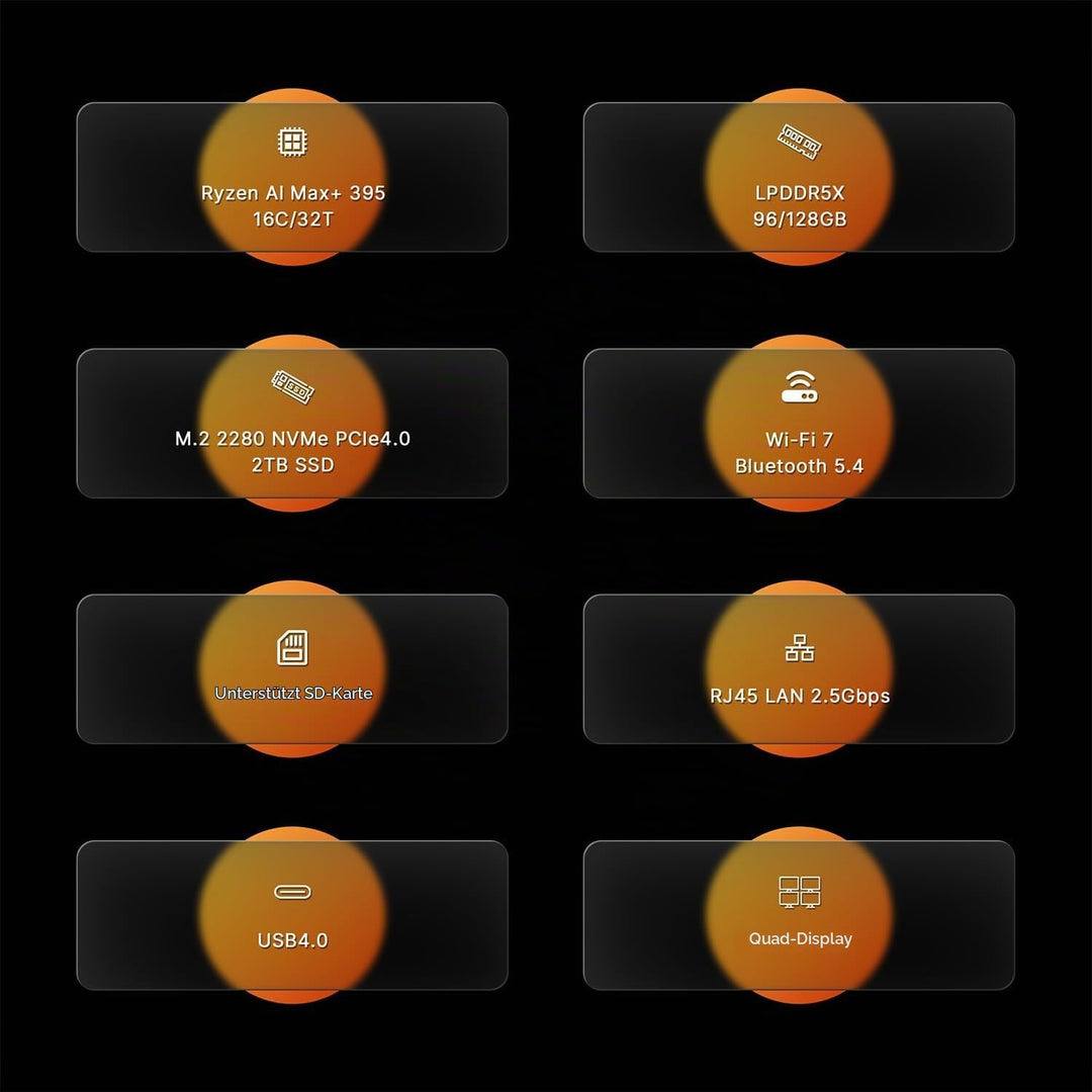 BOSGAME M5 AI Mini PC AMD Ryzen AI Max+ 395, 16 Cores 32 Threads up to 5.1GHz, 128GB LPDDR5X RAM, 2T