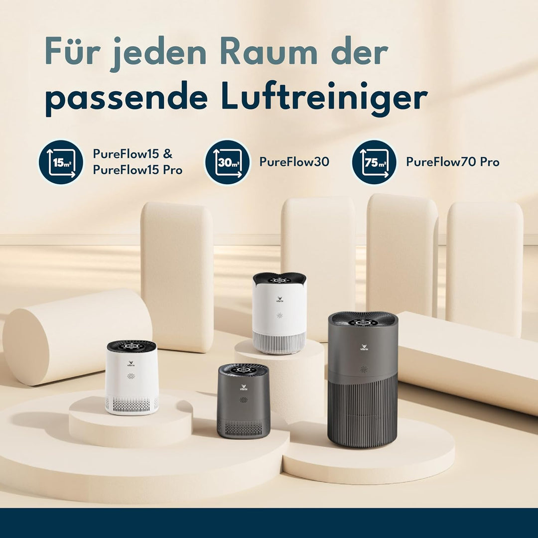 Vibrix PureFlow15 Luftreiniger Allergiker, 6-Stufiges HEPA H13 Aktivkohlefilter System gegen 99,95%