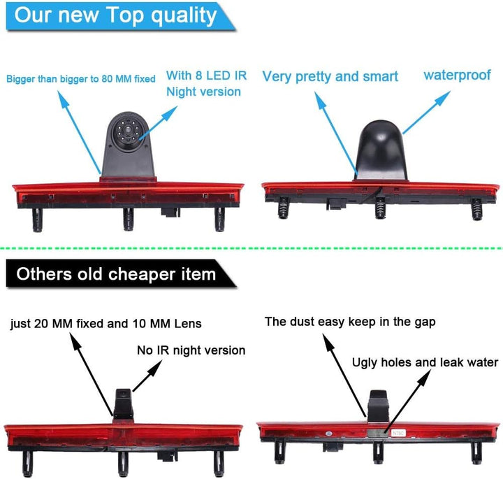 「Rückfahrkamera Transportster + 4,3 '' Zoll Rückspiegel」 Bremsleuchte Auto Dach Rückfahrkamera für V