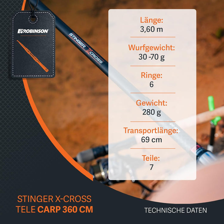 Robinson Angelrute - Teleskoprute Karbon - Kompaktes Transportmass - Robuste Ringe - Rutschfester Ro