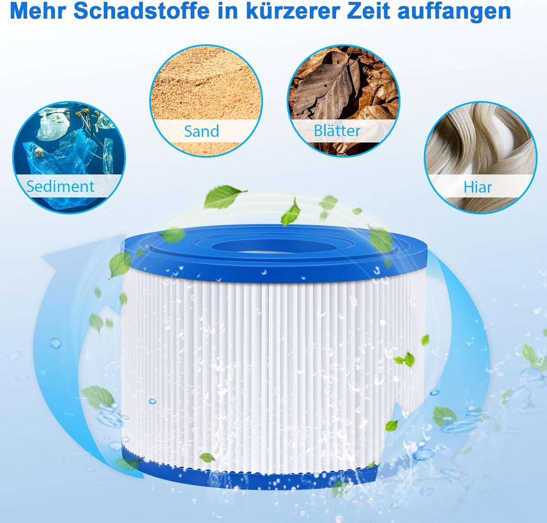 KGC 8 Stück VI Filter Pool, VI Filterkartusche Pool, Filter für Whirlpool, Aufblasbare Whirlpool-Fil