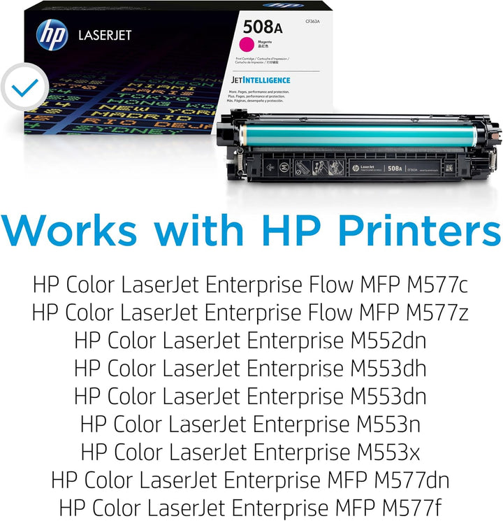 HP 508A (CF363A) Rot Original Toner für HP Color Laserjet Enterprise M552dn, M553, M577, Magenta Mag