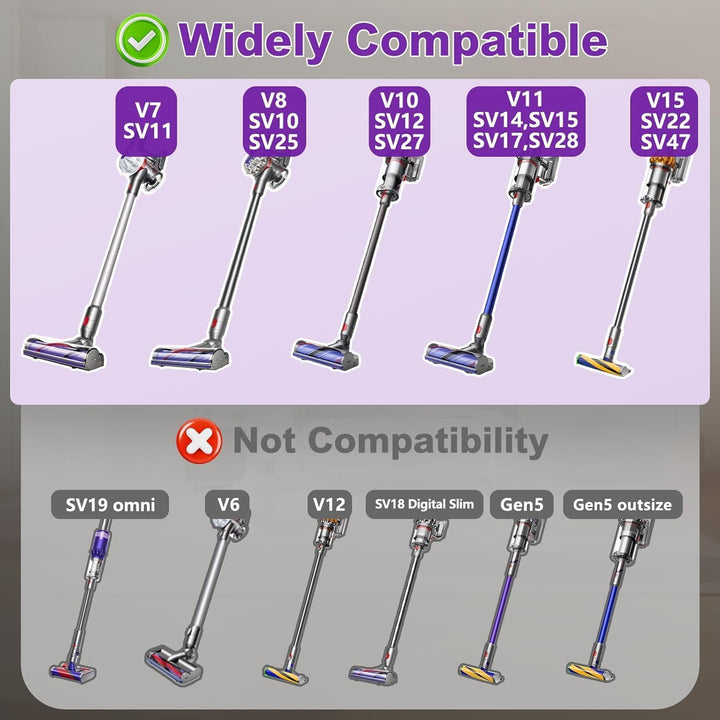 Softwalze Bodendüse Kompatibel mit Dyson V7 V8 V10 V11 V15 SV10 SV11 SV12 SV14 SV15, Elektrischer So