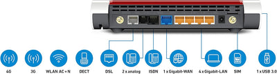 AVM FRITZ!Box 6890 International, LTE- oder DSL-Modem (bis 300 MBit/s, WLAN AC+N bis 1.733 (5 GHz) u